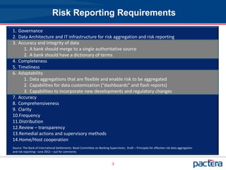 Risk Reporting Requirements
1. Governance
2. Data Architecture and IT infrastructure for risk aggregation and risk reporting
3. Accuracy and Integrity of data
      1. A bank should merge to a single authoritative source
      2. A bank should have a dictionary of terms
4. Completeness
5. Timeliness
6. Adaptability
      1. Data aggregations that are flexible and enable risk to be aggregated
      2. Capabilities for data customization (“dashboards” and flash reports)
      3. Capabilities to incorporate new developments and regulatory changes
7. Accuracy
8. Comprehensiveness
9. Clarity
10.Frequency
11.Distribution
12.Review – transparency
13.Remedial actions and supervisory methods
14.Home/Host cooperation
Source: The Bank of International Settlements: Basel Committee on Banking Supervision; Draft – Principals for effective risk data aggregation
and risk reporting– June 2012 – out for comments


                                                                             3
 
