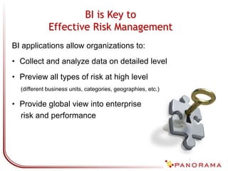 BI is Key to
Effective Risk Management
BI applications allow organizations to:
• Collect and analyze data on detailed level
• Preview all types of risk at high level
(different business units, categories, geographies, etc.)
• Provide global view into enterprise
risk and performance
 
