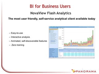 BI for Business Users
– Easy-to-use
– Interactive analysis
– Animated, self-discoverable features
– Zero training
NovaView Flash Analytics
The most user friendly, self-service analytical client available today
 