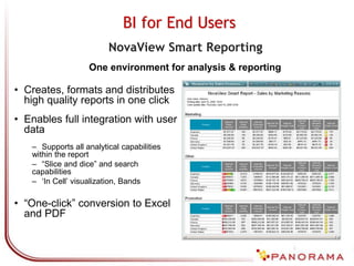 • Creates, formats and distributes
high quality reports in one click
• Enables full integration with user
data
– Supports all analytical capabilities
within the report
– “Slice and dice” and search
capabilities
– ‘In Cell’ visualization, Bands
• “One-click” conversion to Excel
and PDF
BI for End Users
NovaView Smart Reporting
One environment for analysis & reporting
 