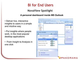 BI for End Users
NovaView Spotlight
• Deliver live, interactive
insights to users in a simple
and intuitive way
• Put insights where people
work, in the most popular
desktop applications
• From Insight to Analysis in
one click
A personal dashboard inside MS Outlook
 