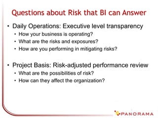 Questions about Risk that BI can Answer
• Daily Operations: Executive level transparency
• How your business is operating?
• What are the risks and exposures?
• How are you performing in mitigating risks?
• Project Basis: Risk-adjusted performance review
• What are the possibilities of risk?
• How can they affect the organization?
 