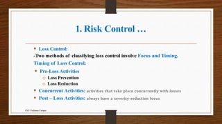 Lost Control Management Risk Managment and Insurance all chapters.pptx