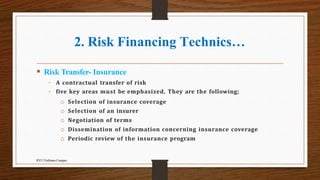 Risk Managment and Insurance all chapters.pptx