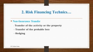Risk Managment and Insurance all chapters.pptx