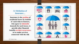 Insurance Pooling Definition Risk Managment and Insurance all chapters.pptx