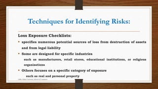 Insurance Exposure Checklist Risk managment and Insurance chap1-3 Addis Ababa University School of ...