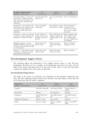 Information Technology Risk Management | PDF