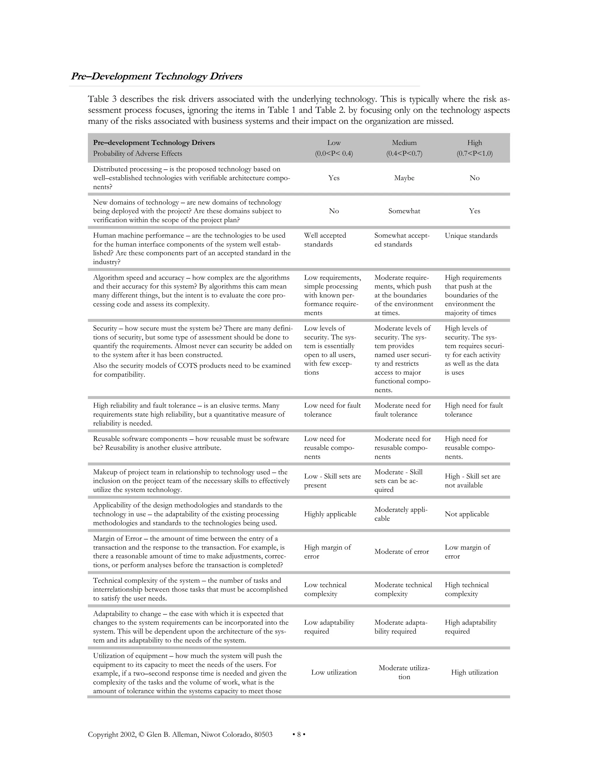Copyright 2002, © Glen B. Alleman, Niwot Colorado, 80503 • 8 •
Pre–Development Technology Drivers
Table 3 describes the risk drivers associated with the underlying technology. This is typically where the risk as-
sessment process focuses, ignoring the items in Table 1 and Table 2. by focusing only on the technology aspects
many of the risks associated with business systems and their impact on the organization are missed.
Pre–development Technology Drivers
Probability of Adverse Effects
Low
(0.0<P< 0.4)
Medium
(0.4<P<0.7)
High
(0.7<P<1.0)
Distributed processing – is the proposed technology based on
well–established technologies with verifiable architecture compo-
nents?
Yes Maybe No
New domains of technology – are new domains of technology
being deployed with the project? Are these domains subject to
verification within the scope of the project plan?
No Somewhat Yes
Human machine performance – are the technologies to be used
for the human interface components of the system well estab-
lished? Are these components part of an accepted standard in the
industry?
Well accepted
standards
Somewhat accept-
ed standards
Unique standards
Algorithm speed and accuracy – how complex are the algorithms
and their accuracy for this system? By algorithms this cam mean
many different things, but the intent is to evaluate the core pro-
cessing code and assess its complexity.
Low requirements,
simple processing
with known per-
formance require-
ments
Moderate require-
ments, which push
at the boundaries
of the environment
at times.
High requirements
that push at the
boundaries of the
environment the
majority of times
Security – how secure must the system be? There are many defini-
tions of security, but some type of assessment should be done to
quantify the requirements. Almost never can security be added on
to the system after it has been constructed.
Also the security models of COTS products need to be examined
for compatibility.
Low levels of
security. The sys-
tem is essentially
open to all users,
with few excep-
tions
Moderate levels of
security. The sys-
tem provides
named user securi-
ty and restricts
access to major
functional compo-
nents.
High levels of
security. The sys-
tem requires securi-
ty for each activity
as well as the data
is uses
High reliability and fault tolerance – is an elusive terms. Many
requirements state high reliability, but a quantitative measure of
reliability is needed.
Low need for fault
tolerance
Moderate need for
fault tolerance
High need for fault
tolerance
Reusable software components – how reusable must be software
be? Reusability is another elusive attribute.
Low need for
reusable compo-
nents
Moderate need for
resusable compo-
nents
High need for
reusable compo-
nents.
Makeup of project team in relationship to technology used – the
inclusion on the project team of the necessary skills to effectively
utilize the system technology.
Low - Skill sets are
present
Moderate - Skill
sets can be ac-
quired
High - Skill set are
not available
Applicability of the design methodologies and standards to the
technology in use – the adaptability of the existing processing
methodologies and standards to the technologies being used.
Highly applicable
Moderately appli-
cable
Not applicable
Margin of Error – the amount of time between the entry of a
transaction and the response to the transaction. For example, is
there a reasonable amount of time to make adjustments, correc-
tions, or perform analyses before the transaction is completed?
High margin of
error
Moderate of error
Low margin of
error
Technical complexity of the system – the number of tasks and
interrelationship between those tasks that must be accomplished
to satisfy the user needs.
Low technical
complexity
Moderate technical
complexity
High technical
complexity
Adaptability to change – the ease with which it is expected that
changes to the system requirements can be incorporated into the
system. This will be dependent upon the architecture of the sys-
tem and its adaptability to the needs of the system.
Low adaptability
required
Moderate adapta-
bility required
High adaptability
required
Utilization of equipment – how much the system will push the
equipment to its capacity to meet the needs of the users. For
example, if a two–second response time is needed and given the
complexity of the tasks and the volume of work, what is the
amount of tolerance within the systems capacity to meet those
Low utilization
Moderate utiliza-
tion
High utilization
 