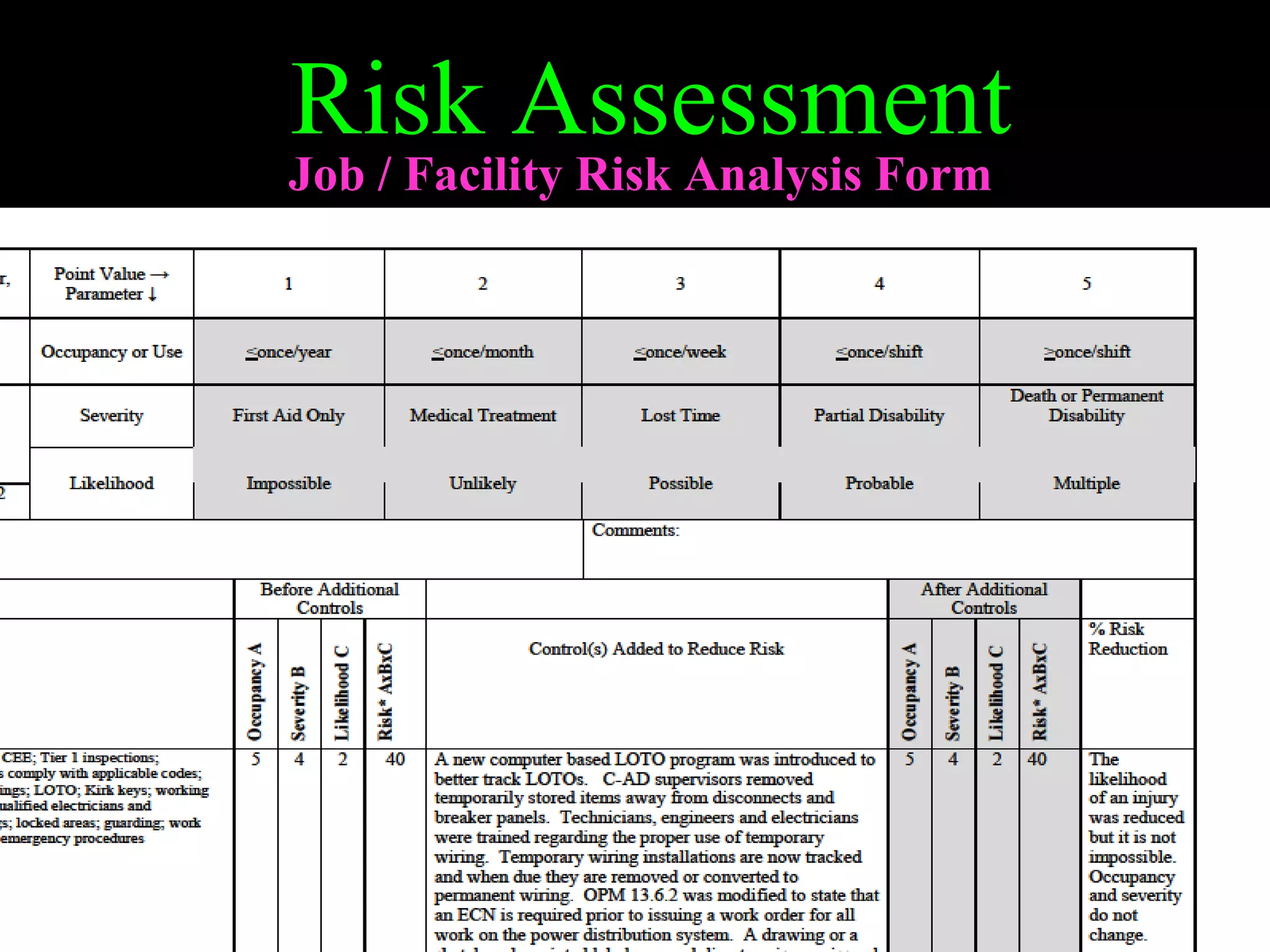 Risk management in Healthcare | PPS