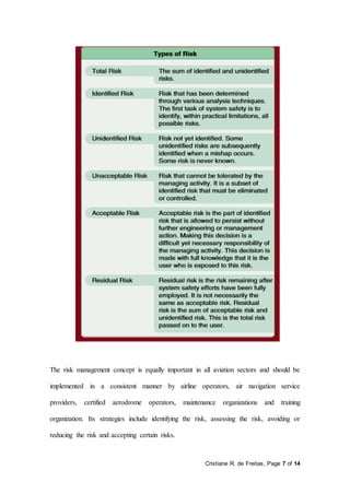 Risk managment in aviation environment | PDF