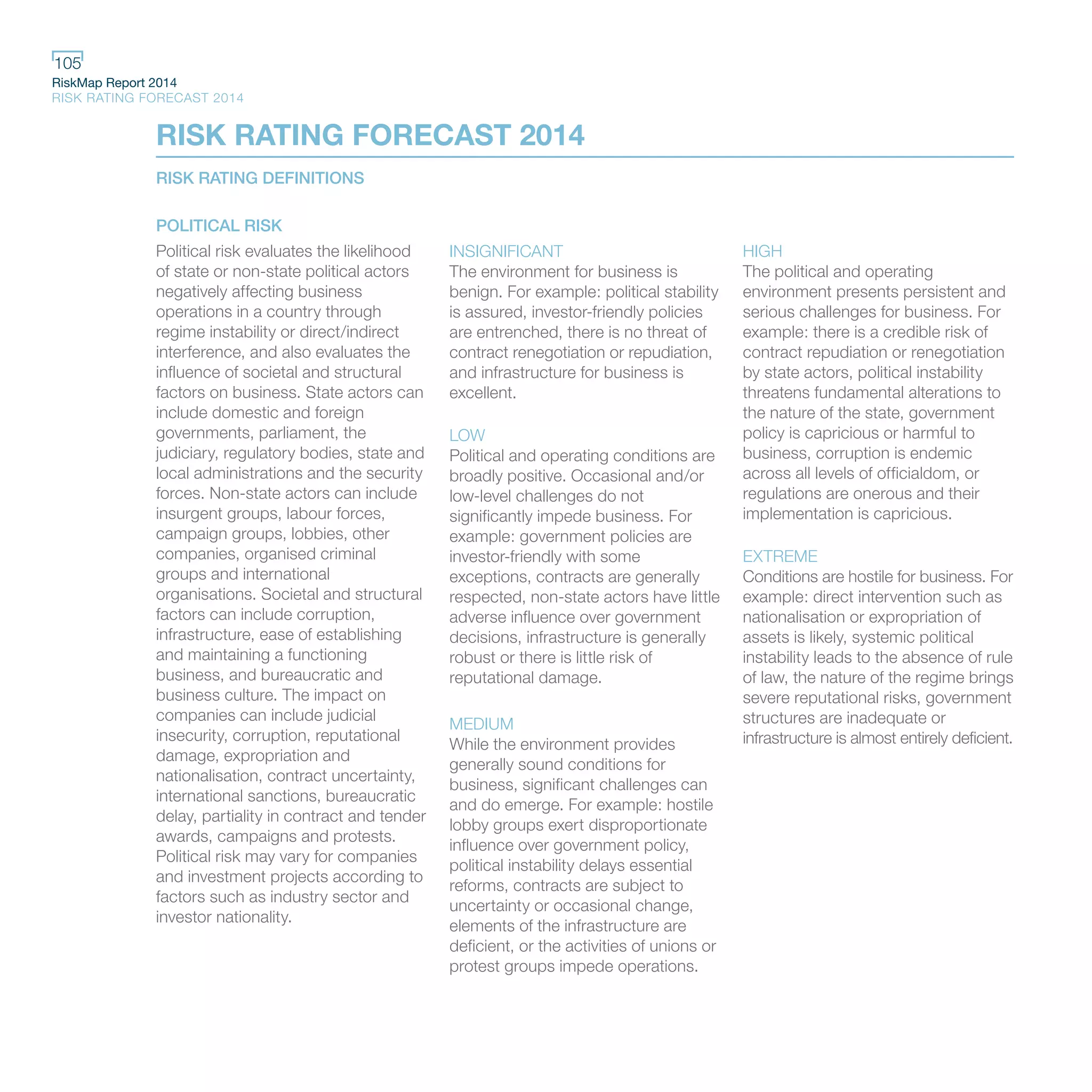 RiskMap Report 2014
RISK RATING FORECAST 2014
105
RISK RATING DEFINITIONS
RISK RATING FORECAST 2014
POLITICAL RISK
Political risk evaluates the likelihood
of state or non-state political actors
negatively affecting business
operations in a country through
regime instability or direct/indirect
interference, and also evaluates the
influence of societal and structural
factors on business. State actors can
include domestic and foreign
governments, parliament, the
judiciary, regulatory bodies, state and
local administrations and the security
forces. Non-state actors can include
insurgent groups, labour forces,
campaign groups, lobbies, other
companies, organised criminal
groups and international
organisations. Societal and structural
factors can include corruption,
infrastructure, ease of establishing
and maintaining a functioning
business, and bureaucratic and
business culture. The impact on
companies can include judicial
insecurity, corruption, reputational
damage, expropriation and
nationalisation, contract uncertainty,
international sanctions, bureaucratic
delay, partiality in contract and tender
awards, campaigns and protests.
Political risk may vary for companies
and investment projects according to
factors such as industry sector and
investor nationality.
INSIGNIFICANT
The environment for business is
benign. For example: political stability
is assured, investor-friendly policies
are entrenched, there is no threat of
contract renegotiation or repudiation,
and infrastructure for business is
excellent.
LOW
Political and operating conditions are
broadly positive. Occasional and/or
low-level challenges do not
significantly impede business. For
example: government policies are
investor-friendly with some
exceptions, contracts are generally
respected, non-state actors have little
adverse influence over government
decisions, infrastructure is generally
robust or there is little risk of
reputational damage.
MEDIUM
While the environment provides
generally sound conditions for
business, significant challenges can
and do emerge. For example: hostile
lobby groups exert disproportionate
influence over government policy,
political instability delays essential
reforms, contracts are subject to
uncertainty or occasional change,
elements of the infrastructure are
deficient, or the activities of unions or
protest groups impede operations.
HIGH
The political and operating
environment presents persistent and
serious challenges for business. For
example: there is a credible risk of
contract repudiation or renegotiation
by state actors, political instability
threatens fundamental alterations to
the nature of the state, government
policy is capricious or harmful to
business, corruption is endemic
across all levels of officialdom, or
regulations are onerous and their
implementation is capricious.
EXTREME
Conditions are hostile for business. For
example: direct intervention such as
nationalisation or expropriation of
assets is likely, systemic political
instability leads to the absence of rule
of law, the nature of the regime brings
severe reputational risks, government
structures are inadequate or
infrastructure is almost entirely deficient.
 