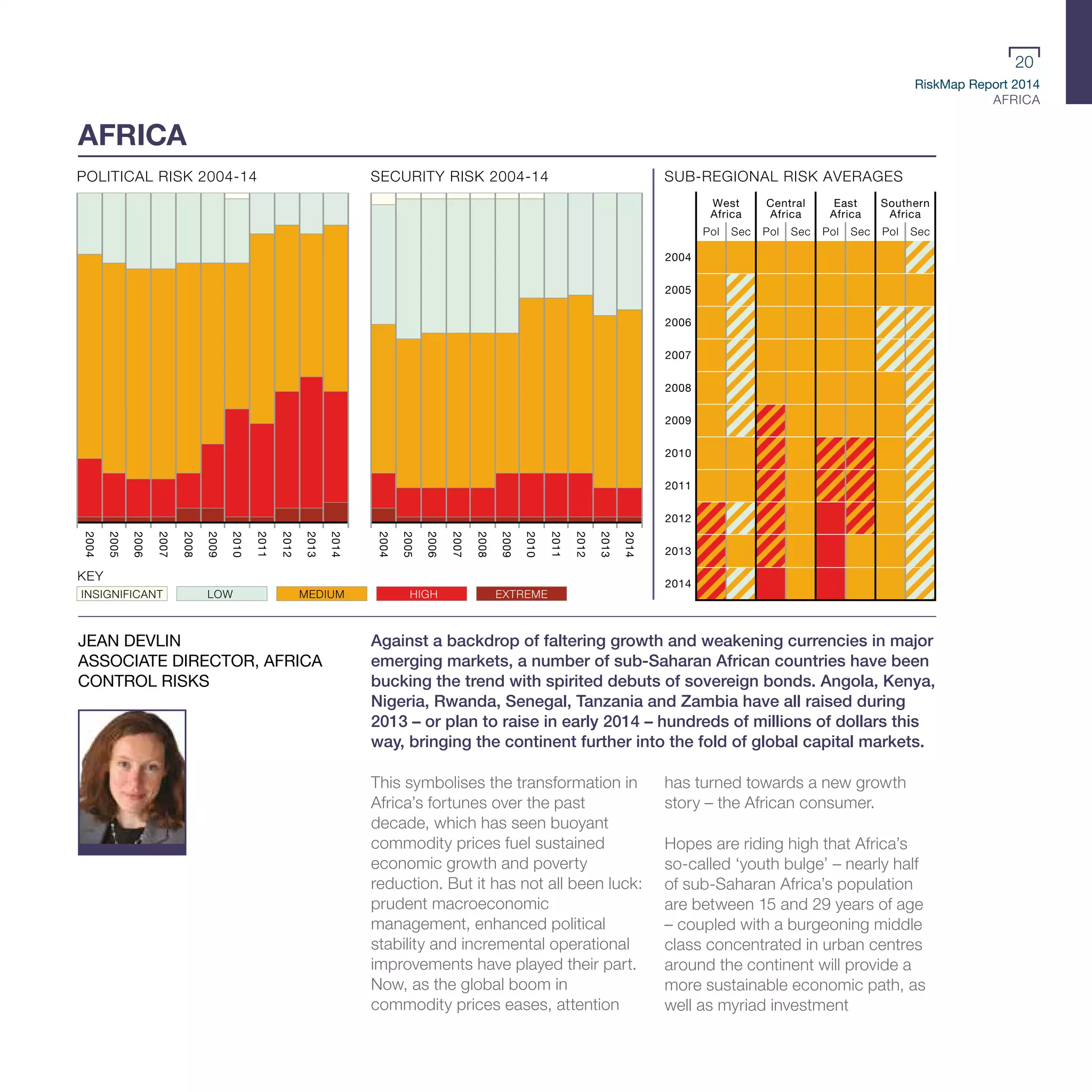 RiskMap Report 2014
AFRICA
20
POLITICAL RISK 2004-14
2004
2005
2006
2007
2008
2009
2010
2011
2012
2013
2014
KEY
INSIGNIFICANT LOW MEDIUM HIGH EXTREME
SECURITY RISK 2004-14
2004
2005
2006
2007
2008
2009
2010
2011
2012
2013
2014
AFRICA
Against a backdrop of faltering growth and weakening currencies in major
emerging markets, a number of sub-Saharan African countries have been
bucking the trend with spirited debuts of sovereign bonds. Angola, Kenya,
Nigeria, Rwanda, Senegal, Tanzania and Zambia have all raised during
2013 – or plan to raise in early 2014 – hundreds of millions of dollars this
way, bringing the continent further into the fold of global capital markets.
This symbolises the transformation in
Africa’s fortunes over the past
decade, which has seen buoyant
commodity prices fuel sustained
economic growth and poverty
reduction. But it has not all been luck:
prudent macroeconomic
management, enhanced political
stability and incremental operational
improvements have played their part.
Now, as the global boom in
commodity prices eases, attention
has turned towards a new growth
story – the African consumer.
Hopes are riding high that Africa’s
so-called ‘youth bulge’ – nearly half
of sub-Saharan Africa’s population
are between 15 and 29 years of age
– coupled with a burgeoning middle
class concentrated in urban centres
around the continent will provide a
more sustainable economic path, as
well as myriad investment
JEAN DEVLIN
ASSOCIATE DIRECTOR, AFRICA
CONTROL RISKS
SUB-REGIONAL RISK AVERAGES
Southern
Africa
Central
Africa
West
Africa
Pol Sec Pol Sec Pol Sec Pol Sec
East
Africa
2004
2005
2006
2007
2008
2009
2010
2011
2012
2013
2014
K
 