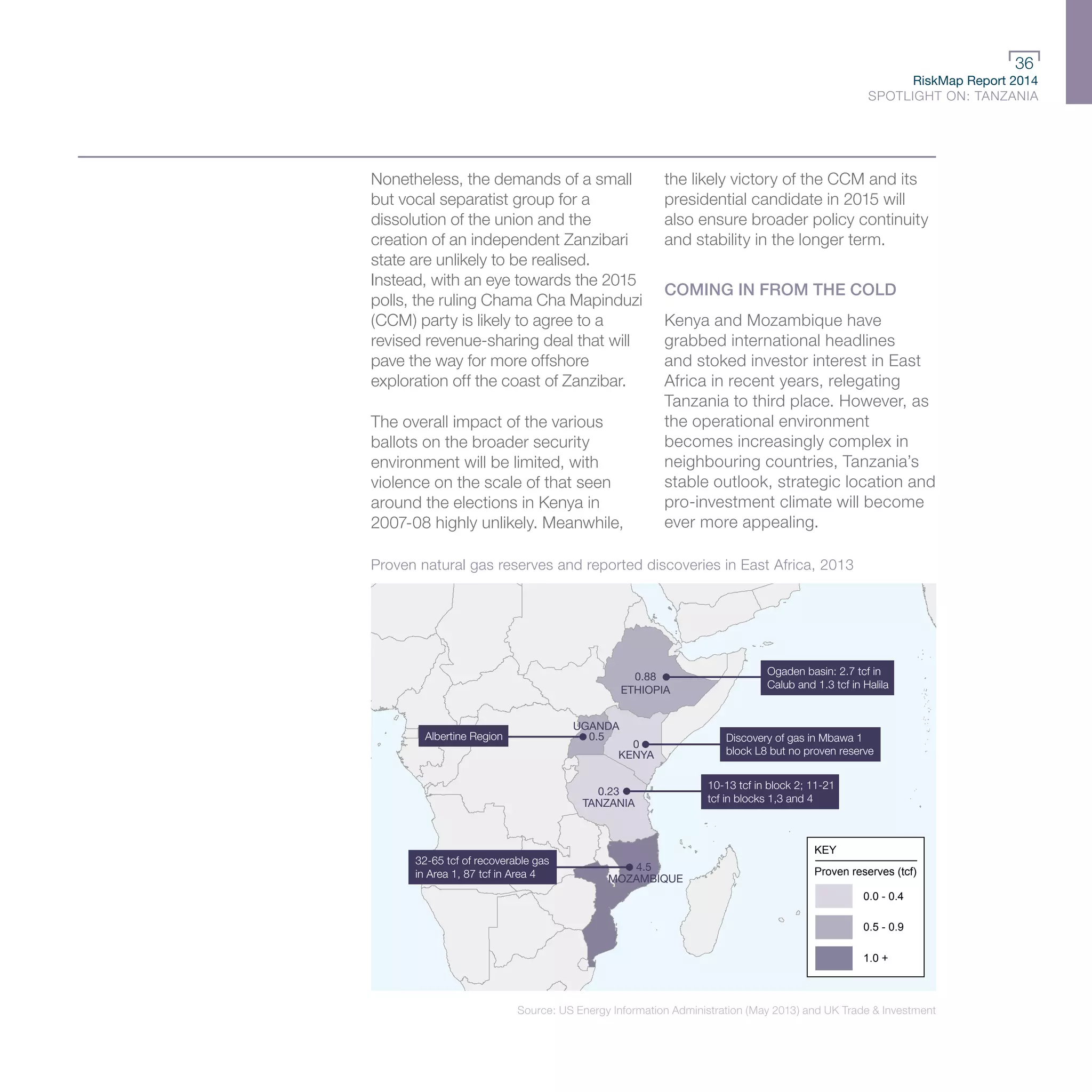 RiskMap Report 2014
SPOTLIGHT ON: TANZANIA
36
Nonetheless, the demands of a small
but vocal separatist group for a
dissolution of the union and the
creation of an independent Zanzibari
state are unlikely to be realised.
Instead, with an eye towards the 2015
polls, the ruling Chama Cha Mapinduzi
(CCM) party is likely to agree to a
revised revenue-sharing deal that will
pave the way for more offshore
exploration off the coast of Zanzibar.
The overall impact of the various
ballots on the broader security
environment will be limited, with
violence on the scale of that seen
around the elections in Kenya in
2007-08 highly unlikely. Meanwhile,
the likely victory of the CCM and its
presidential candidate in 2015 will
also ensure broader policy continuity
and stability in the longer term.
COMING IN FROM THE COLD
Kenya and Mozambique have
grabbed international headlines
and stoked investor interest in East
Africa in recent years, relegating
Tanzania to third place. However, as
the operational environment
becomes increasingly complex in
neighbouring countries, Tanzania’s
stable outlook, strategic location and
pro-investment climate will become
ever more appealing.
Proven natural gas reserves and reported discoveries in East Africa, 2013
0.88
ETHIOPIA
KENYA
TANZANIA
MOZAMBIQUE
UGANDA
0
0.5
0.23
4.5
Ogaden basin: 2.7 tcf in
Calub and 1.3 tcf in Halila
Discovery of gas in Mbawa 1
block L8 but no proven reserve
32-65 tcf of recoverable gas
in Area 1, 87 tcf in Area 4
10-13 tcf in block 2; 11-21
tcf in blocks 1,3 and 4
Albertine Region
KEY
0.0 - 0.4
1.0 +
0.5 - 0.9
Proven reserves (tcf)
Source: US Energy Information Administration (May 2013) and UK Trade & Investment
 