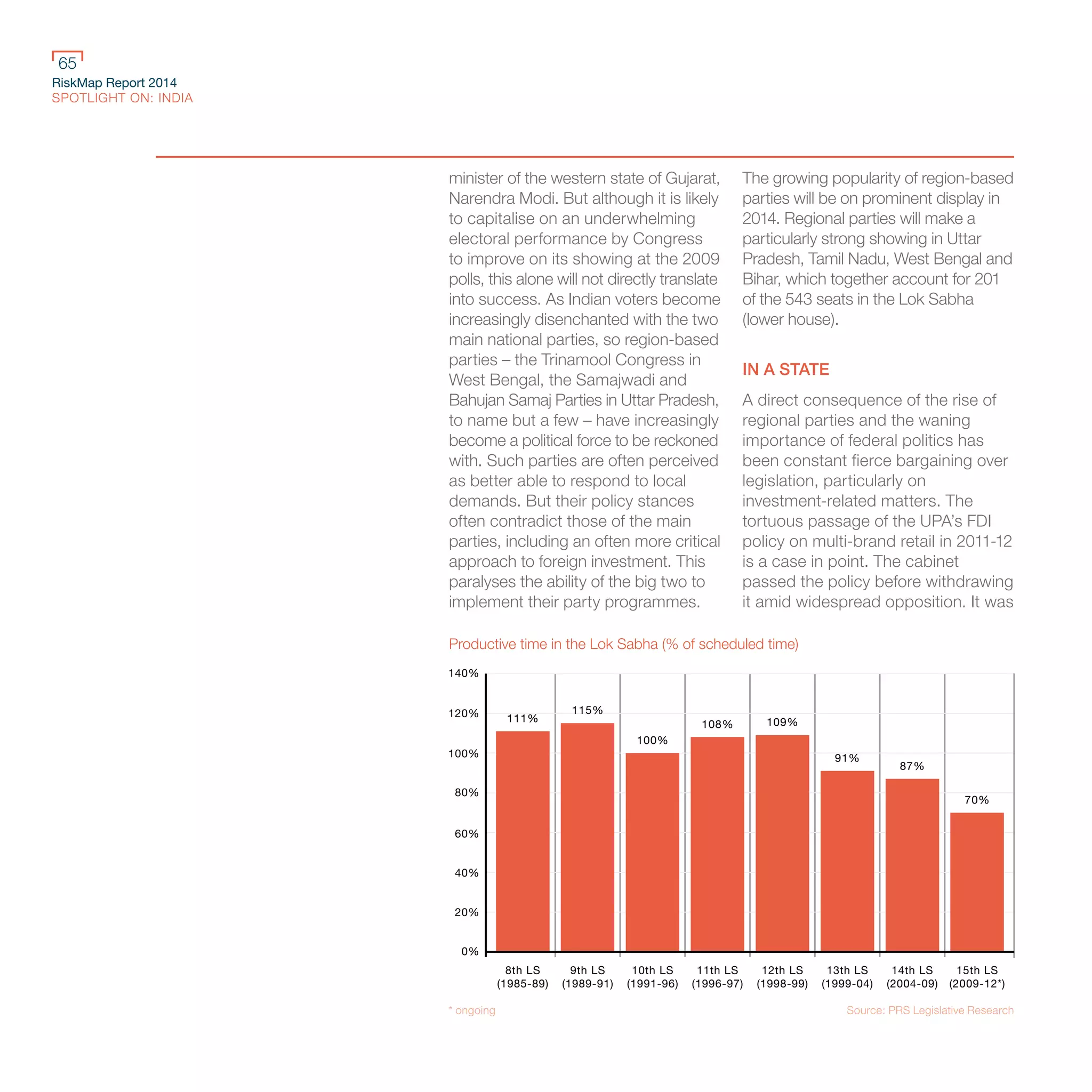 RiskMap Report 2014
SPOTLIGHT ON: INDIA
65
minister of the western state of Gujarat,
Narendra Modi. But although it is likely
to capitalise on an underwhelming
electoral performance by Congress
to improve on its showing at the 2009
polls, this alone will not directly translate
into success. As Indian voters become
increasingly disenchanted with the two
main national parties, so region-based
parties – the Trinamool Congress in
West Bengal, the Samajwadi and
Bahujan Samaj Parties in Uttar Pradesh,
to name but a few – have increasingly
become a political force to be reckoned
with. Such parties are often perceived
as better able to respond to local
demands. But their policy stances
often contradict those of the main
parties, including an often more critical
approach to foreign investment. This
paralyses the ability of the big two to
implement their party programmes.
The growing popularity of region-based
parties will be on prominent display in
2014. Regional parties will make a
particularly strong showing in Uttar
Pradesh, Tamil Nadu, West Bengal and
Bihar, which together account for 201
of the 543 seats in the Lok Sabha
(lower house).
IN A STATE
A direct consequence of the rise of
regional parties and the waning
importance of federal politics has
been constant fierce bargaining over
legislation, particularly on
investment-related matters. The
tortuous passage of the UPA’s FDI
policy on multi-brand retail in 2011-12
is a case in point. The cabinet
passed the policy before withdrawing
it amid widespread opposition. It was
Productive time in the Lok Sabha (% of scheduled time)
8th LS
(1985-89)
9th LS
(1989-91)
10th LS
(1991-96)
11th LS
(1996-97)
12th LS
(1998-99)
13th LS
(1999-04)
14th LS
(2004-09)
15th LS
(2009-12*)
120%
140%
100%
80%
60%
40%
20%
0%
111%
115%
100%
108% 109%
91%
87%
70%
Source: PRS Legislative Research* ongoing
 