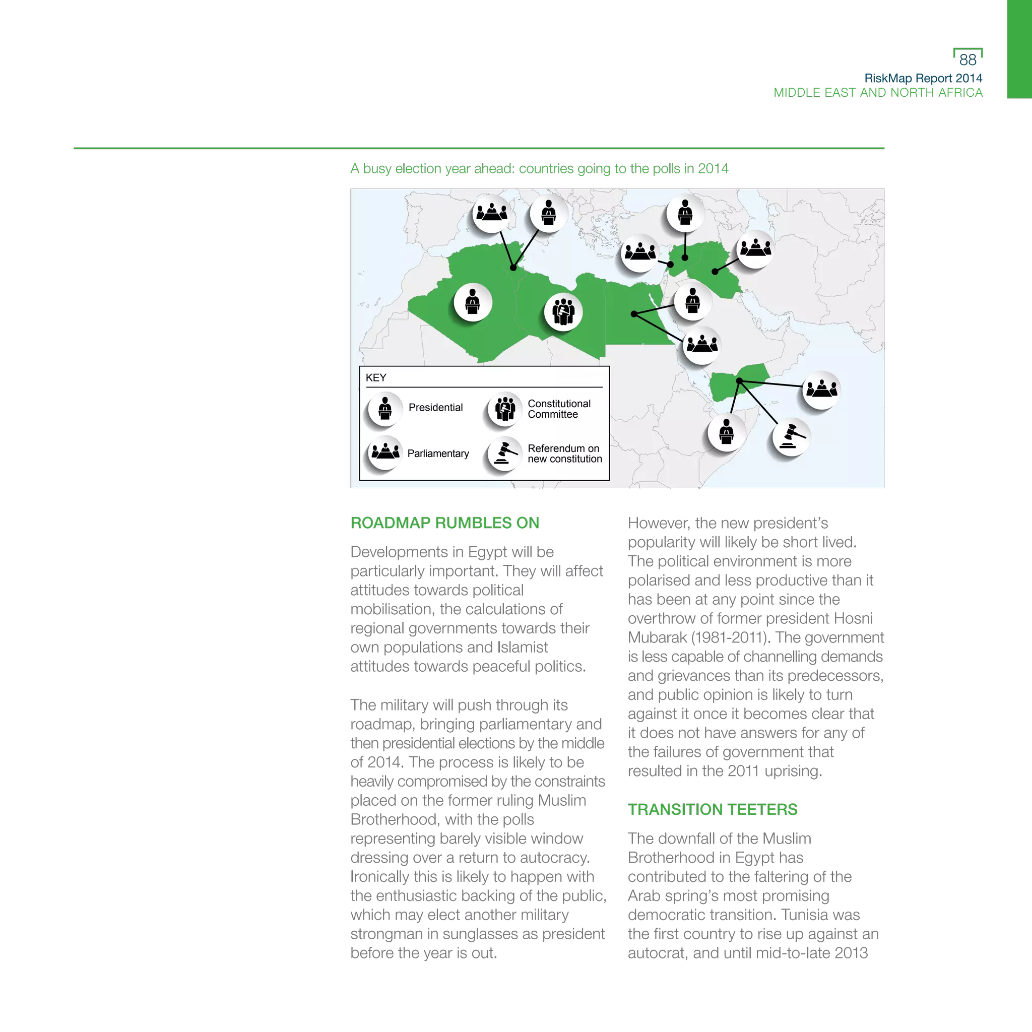 RiskMap Report 2014
MIDDLE EAST AND NORTH AFRICA
88
ROADMAP RUMBLES ON
Developments in Egypt will be
particularly important. They will affect
attitudes towards political
mobilisation, the calculations of
regional governments towards their
own populations and Islamist
attitudes towards peaceful politics.
The military will push through its
roadmap, bringing parliamentary and
then presidential elections by the middle
of 2014. The process is likely to be
heavily compromised by the constraints
placed on the former ruling Muslim
Brotherhood, with the polls
representing barely visible window
dressing over a return to autocracy.
Ironically this is likely to happen with
the enthusiastic backing of the public,
which may elect another military
strongman in sunglasses as president
before the year is out.
However, the new president’s
popularity will likely be short lived.
The political environment is more
polarised and less productive than it
has been at any point since the
overthrow of former president Hosni
Mubarak (1981-2011). The government
is less capable of channelling demands
and grievances than its predecessors,
and public opinion is likely to turn
against it once it becomes clear that
it does not have answers for any of
the failures of government that
resulted in the 2011 uprising.
TRANSITION TEETERS
The downfall of the Muslim
Brotherhood in Egypt has
contributed to the faltering of the
Arab spring’s most promising
democratic transition. Tunisia was
the first country to rise up against an
autocrat, and until mid-to-late 2013
Presidential
Parliamentary
Constitutional
Committee
Referendum on
new constitution
KEY
A busy election year ahead: countries going to the polls in 2014
 