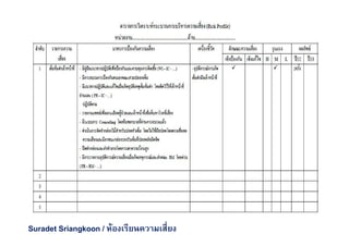 Suradet Sriangkoon / ห้องเรียนความเสียง
 