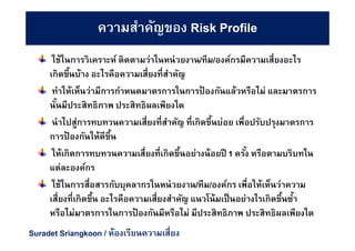 ใช้ในการวิเคราะห์ ติดตามว่าในหน่วยงาน/ทีม/องค์กรมีความเสียงอะไร
เกิดขึนบ้าง อะไรคือความเสียงทีสําคัญ
ทําให้เห็นว่ามีการกําหนดมาตรการในการป้ องกันแล้วหรือไม่ และมาตรการ
นันมีประสิทธิภาพ ประสิทธิผลเพียงใด
นําไปสู่การทบทวนความเสียงทีสําคัญ ทีเกิดขึนบ่อย เพือปรับปรุงมาตรการ
การป้ องกันให้ดีขึน
ให้เกิดการทบทวนความเสียงทีเกิดขึนอย่างน้อยปี 1 ครัง หรือตามบริบทใน
แต่ละองค์กร
ใช้ในการสือสารกับบุคลากรในหน่วยงาน/ทีม/องค์กร เพือให้เห็นว่าความ
เสียงทีเกิดขึน อะไรคือความเสียงสําคัญ แนวโน้มเป็นอย่างไรเกิดขึนซํา
หรือไม่มาตรการในการป้ องกันมีหรือไม่ มีประสิทธิภาพ ประสิทธิผลเพียงใด
ความสําคัญของ Risk Profile
Suradet Sriangkoon / ห้องเรียนความเสียง
 