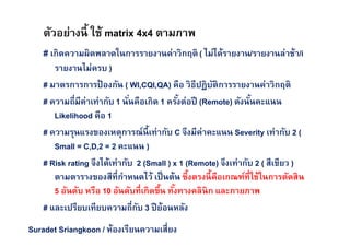 ตัวอย่างนี ใช้ matrix 4x4 ตามภาพ
# เกิดความผิดพลาดในการรายงานค่าวิกฤติ ( ไม่ได้รายงาน/รายงานล่าช้า/i
รายงานไม่ครบ )
# มาตรการการป้ องกัน ( WI,CQI,QA) คือ วิธีปฏิบัติการรายงานค่าวิกฤติ
# ความถีมีค่าเท่ากับ 1 นันคือเกิด 1 ครังต่อปี (Remote) ดังนันคะแนน
Likelihood คือ 1
# ความรุนแรงของเหตุการณ์นีเท่ากับ C จึงมีค่าคะแนน Severity เท่ากับ 2 (
Small = C,D,2 = 2 คะแนน )
# Risk rating จึงได้เท่ากับ 2 (Small ) x 1 (Remote) จึงเท่ากับ 2 ( สีเขียว )
ตามตารางของสีทีกําหนดไว้ เป็นต้น ซึงตรงนีคือเกณฑ์ทีใช้ในการตัดสิน
5 อันดับ หรือ 10 อันดับทีเกิดขึน ทังทางคลินิก และกายภาพ
# และเปรียบเทียบความถีกับ 3 ปีย้อนหลัง
Suradet Sriangkoon / ห้องเรียนความเสียง
 