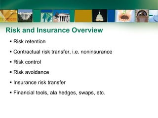 Risk Management and Risk Transfer | PDF