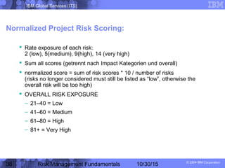 Risk mgmt | PPT