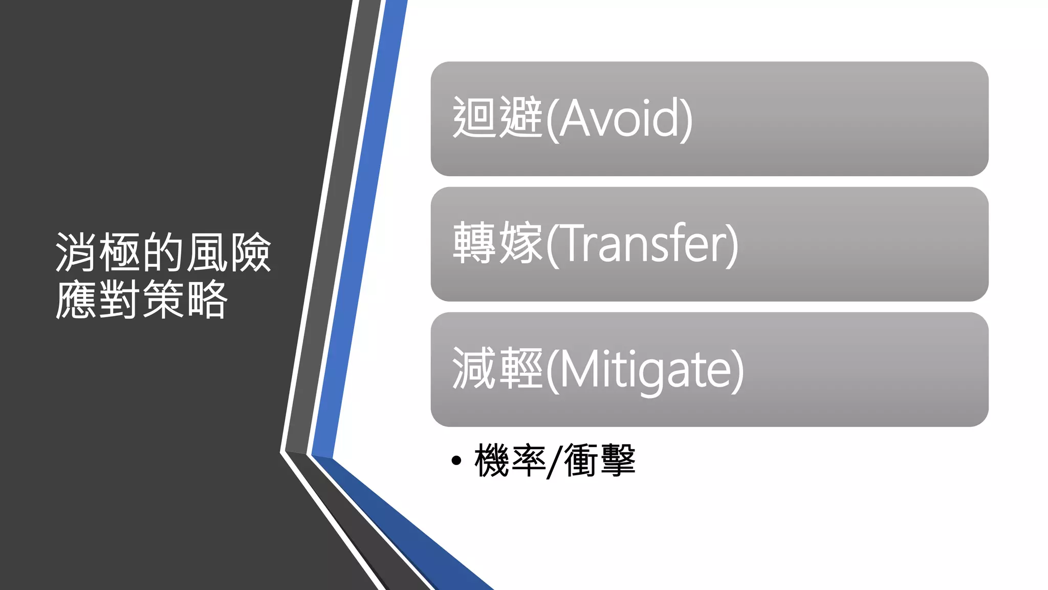 Risk Management 接案前不能不學的風險管理接案陰陽師| PDF