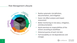 Agile Risk Manager Risk Management in an Agile Environment | PDF