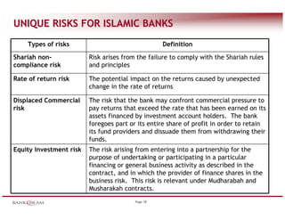Shariah Risk Risk mgmtinislamicbkg | PDF