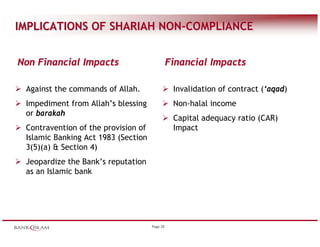 Shariah Risk Risk mgmtinislamicbkg | PDF