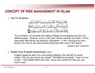 Islamic Risk Risk mgmtinislamicbkg | PDF