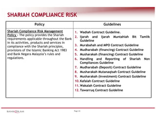 Shariah Risk Risk mgmtinislamicbkg | PDF