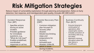 Drp Risk Matrix An Introduction to Risk Management Process | PPTX