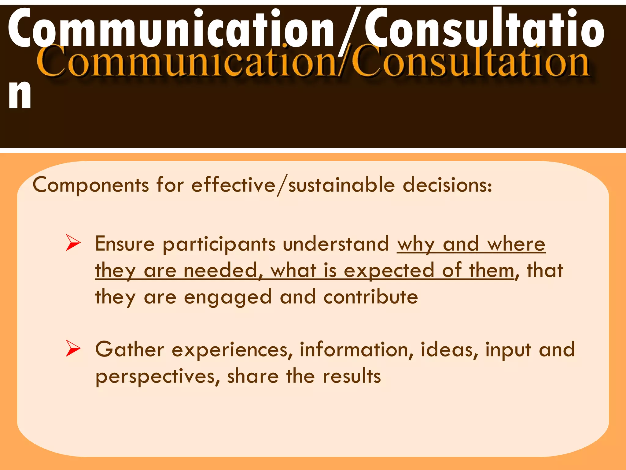 Communication/Consultation Components for effective/sustainable decisions:  Ensure participants understand  why and where they are needed, what is expected of them , that they are engaged and contribute  Gather experiences, information, ideas, input and perspectives, share the results 