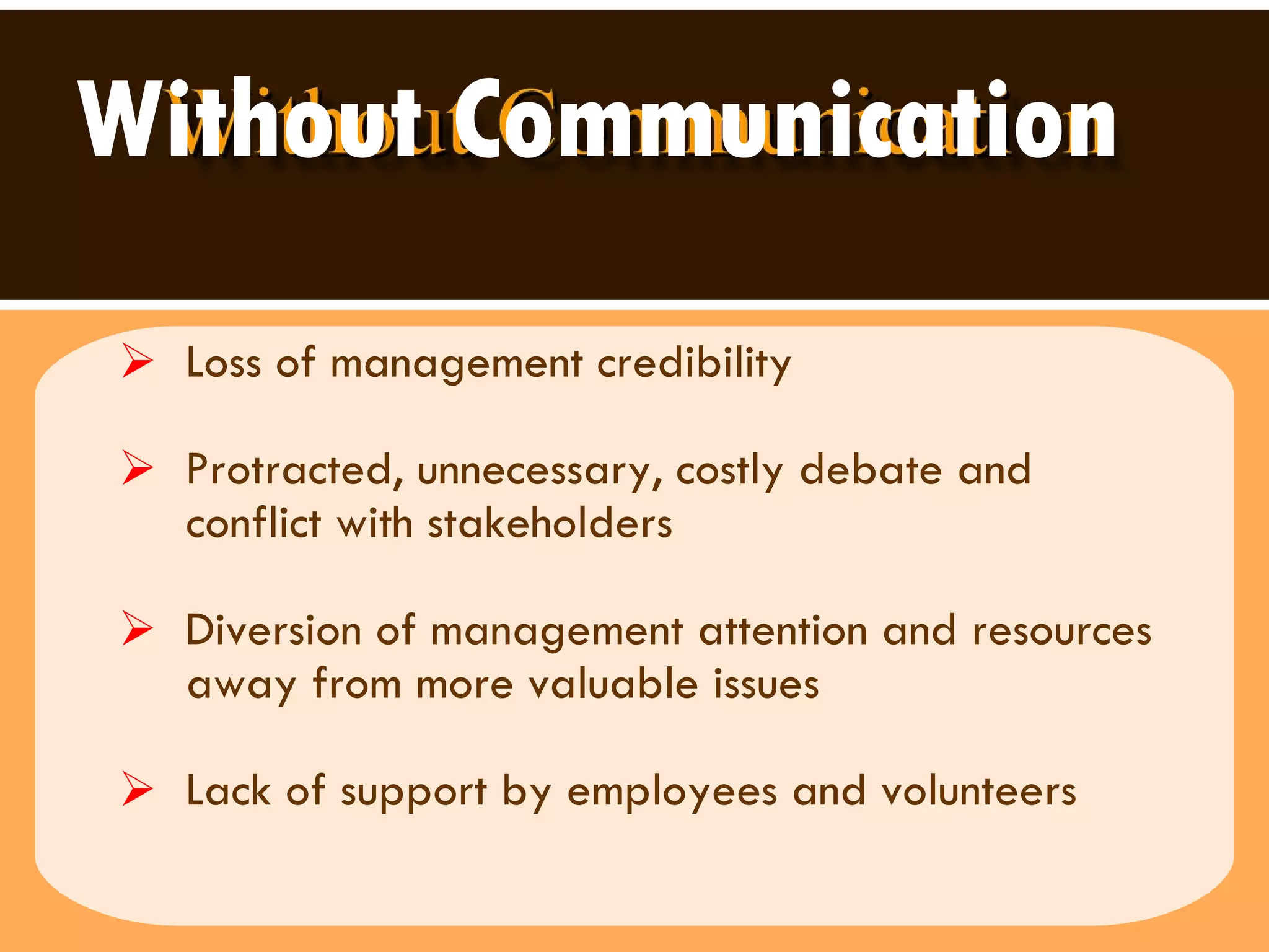 Without Communication   Loss of management credibility Protracted, unnecessary, costly debate and  conflict with stakeholders  Diversion of management attention and resources  away from more valuable issues Lack of support by employees and volunteers 