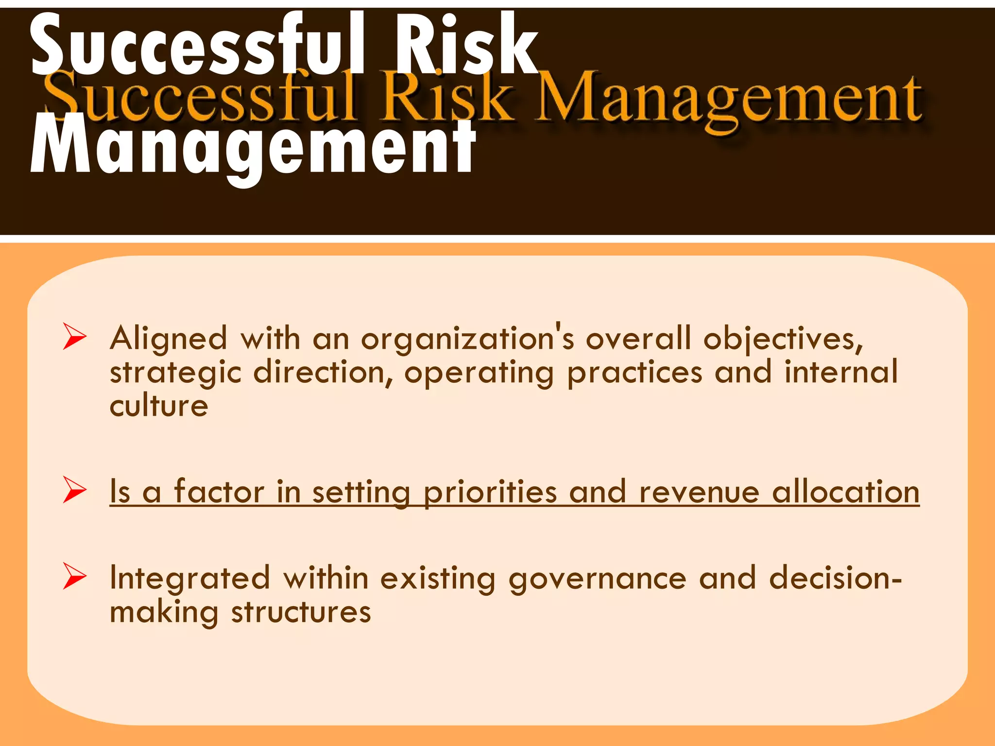 Successful Risk Management Aligned with an organization's overall objectives, strategic direction, operating practices and internal culture Is a factor in setting priorities and revenue allocation Integrated within existing governance and decision-making structures 