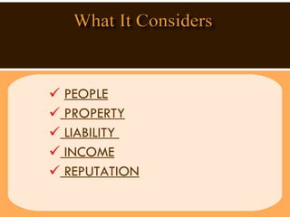 PEOPLE PROPERTY LIABILITY  INCOME REPUTATION   