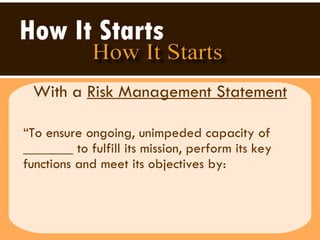 How It Starts With a  Risk Management Statement “ To ensure ongoing, unimpeded capacity of _______ to fulfill its mission, perform its key functions and meet its objectives by: 