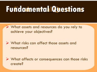Fundamental Questions What assets and resources do you rely to achieve your objectives? What risks can affect those assets and resources? What affects or consequences can those risks create? 