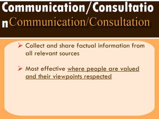 Communication/Consultation Collect and share factual information from all relevant sources  Most effective  where people are valued and their viewpoints respected   