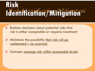 Risk Identification/Mitigation Enables decisions about potential risks that  risk is either acceptable or requires treatment  Minimizes the possibility  that risk will go   undetected – no surprises Concept:  manage risk within acceptable levels 