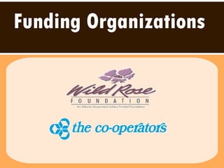Funding Organizations 