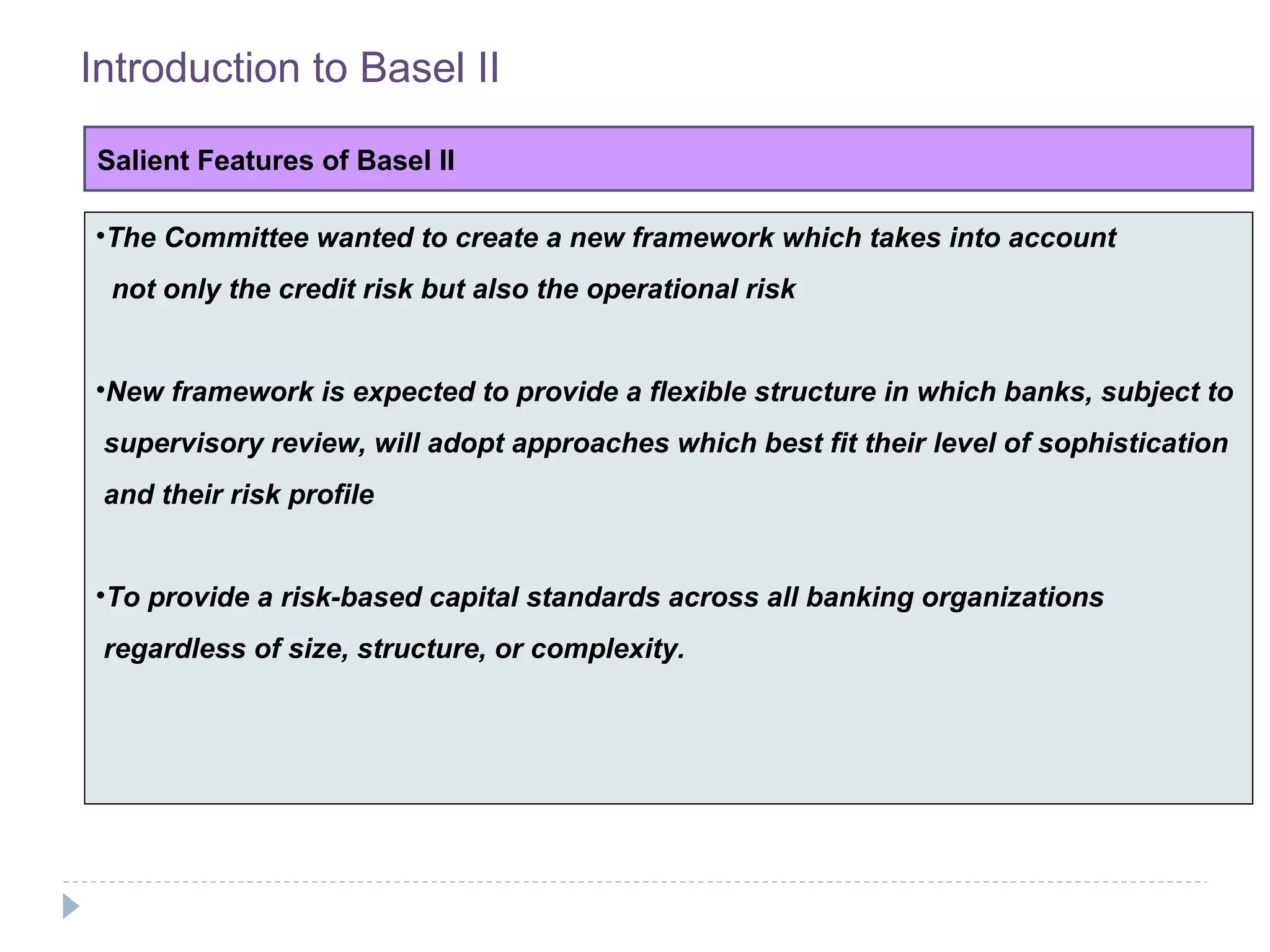 Risk mgt basel norms,caiib | PPT