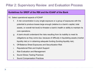Srep Risk Operational Risk Risk mgt basel norms,caiib | PPT
