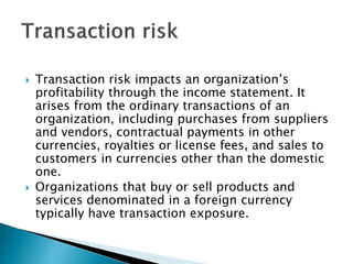 Financial Risk Management Chapter 2 .pptx