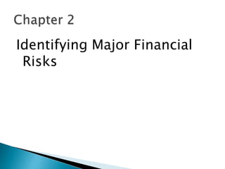 Financial Risk Management Chapter 2 .pptx