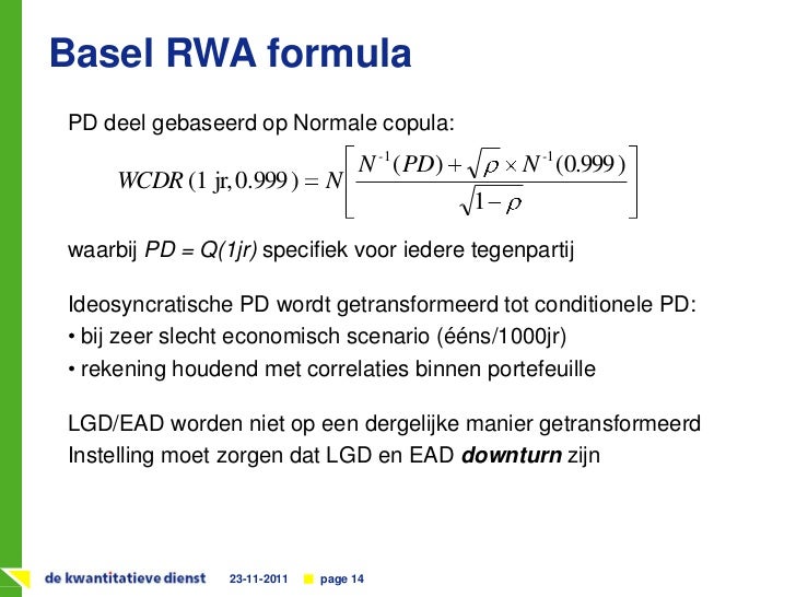 Basel II Regulering in de praktijk