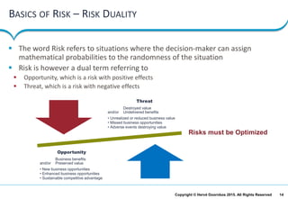 14Copyright © Hervé Doornbos 2015. All Rights Reserved
BASICS OF RISK – RISK DUALITY
 The word Risk refers to situations where the decision-maker can assign
mathematical probabilities to the randomness of the situation
 Risk is however a dual term referring to
 Opportunity, which is a risk with positive effects
 Threat, which is a risk with negative effects
Threat
Destroyed value
and/or Undelivered benefits
• Unrealized or reduced business value
• Missed business opportunities
• Adverse events destroying value
Opportunity
Business benefits
and/or Preserved value
• New business opportunities
• Enhanced business opportunities
• Sustainable competitive advantage
Risks must be Optimized
 