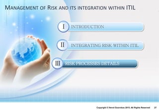 27Copyright © Hervé Doornbos 2015. All Rights Reserved
Ⅰ INTRODUCTION
Ⅲ RISK PROCESSES DETAILS
INTEGRATING RISK WITHIN ITILⅡ
MANAGEMENT OF RISK AND ITS INTEGRATION WITHIN ITIL
 