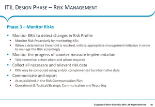 40Copyright © Hervé Doornbos 2015. All Rights Reserved
ITIL DESIGN PHASE – RISK MANAGEMENT
 Monitor KRIs to detect changes in Risk Profile
 Monitor Risk Proactively by monitoring KRIs
 When a determined threshold is reached, initiate appropriate management initiative in order
to manage the Risk accordingly
 Monitor the progress of counter-measure implementation
 Take corrective action when and where required
 Collect all necessary and relevant risk data
 KRIs may be computed using and/or complemented by informative data
 Communicate and report
 As established in the Risk Communication Plan
 Operational & Tactical/Strategic Communication and Reporting
Phase 3 – Monitor Risks
 