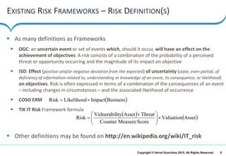 9Copyright © Hervé Doornbos 2015. All Rights Reserved
EXISTING RISK FRAMEWORKS – RISK DEFINITION(S)
 As many definitions as Frameworks
 OGC: an uncertain event or set of events which, should it occur, will have an effect on the
achievement of objectives. A risk consists of a combination of the probability of a perceived
threat or opportunity occurring and the magnitude of its impact on objective
 ISO: Effect (positive and/or negative deviation from the expected) of uncertainty (state, even partial, of
deficiency of information related to, understanding or knowledge of an event, its consequence, or likelihood)
on objectives. Risk is often expressed in terms of a combination of the consequences of an event
– including changes in circumstances – and the associated likelihood of occurrence
 COSO ERM
 TIK IT Risk Framework formula
 Other definitions may be found on http://en.wikipedia.org/wiki/IT_risk
( ) ( )AssetValuation
ScoreMeasureCounter
ThreatAssetityVulnerabil
Risk ×




 ×
=
( )BusinessImpactLikelihoodRisk ×=
 